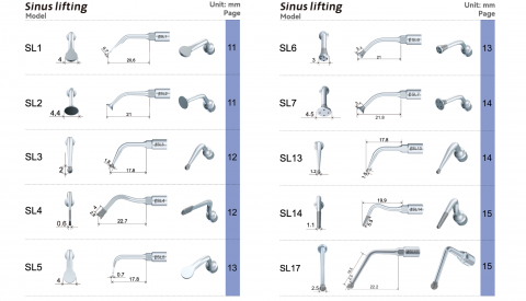 Woodpecker Sinuslifting Spitze SL1, 2, 3, 4, 5, für Surgic Smart von woodpecker/*Acteon kompatibel,CE/FDA