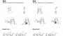 Woodpecker Endodontie Spitze SE1,2,3,4,5,8,9 für Surgic Smart von woodpecker/*Acteon kompatibel,CE/FDA