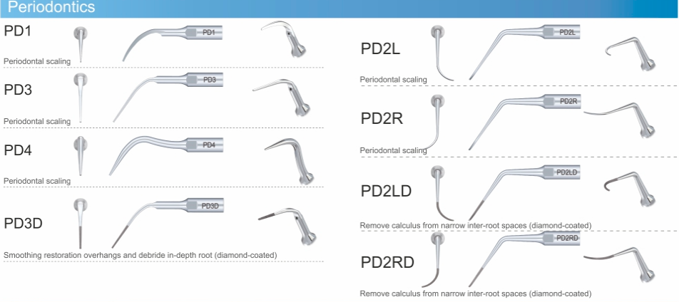 5stk/WOODPECKER ZEG Spitze PD3D,DTE Serie,Periodontics Tip,CE/FDA