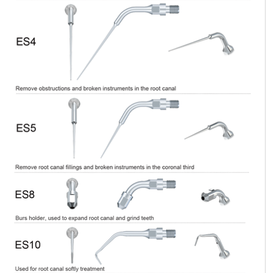 5Stk ENDO ZEG Spitze Tip ES1/ES2/ ES3/ES3D /ES10 /ES11/ES15,SIRONA scalers,endodontic TIP,CE/FDA
