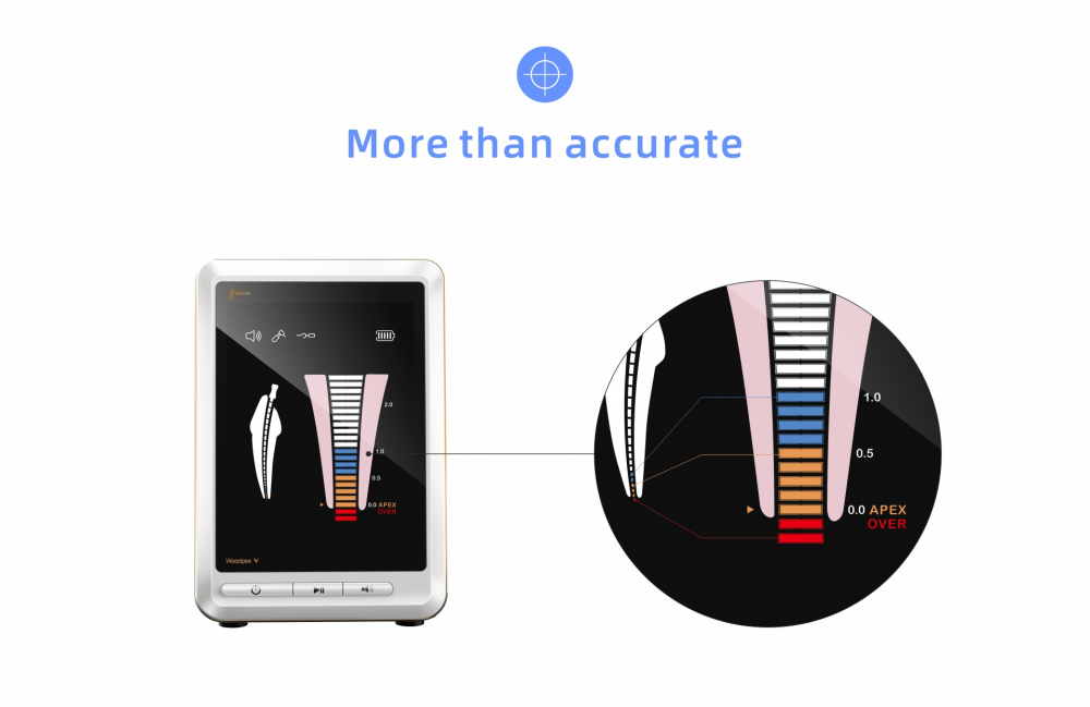 .WOODPEX V ,woodpecker original LCD Root Canal Apex Locator,CE/FDA