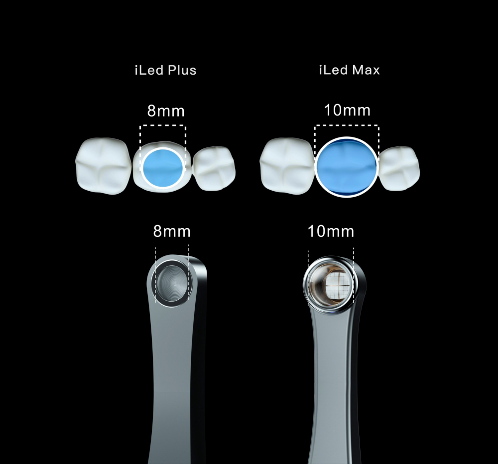 (Aktion!)woodpecker iLED MAX, Fokussiertere Lichtleistung!Wide spectrum+high light intensity 2500mw/cm2,1s curing,CE/FDA