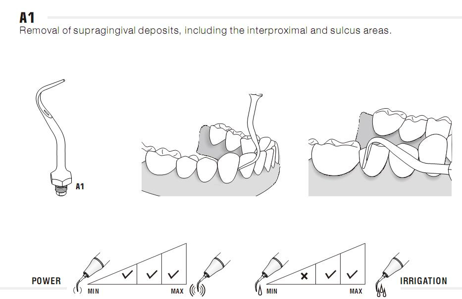woodpecker Scaler Spitze Tipp A1, original scaling tip fit AMDENT CE/FDA
