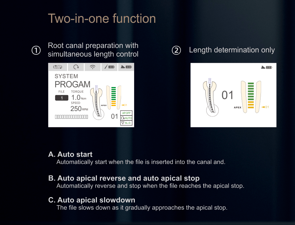 Neue! woodpecker ENDO RADAR PRO ,hohere Geschwindigkeit bis zu 2500rpm,kleineres Handstück,Bürstenlos,schnelle Reaktion!Deutsch Bedienungsanleitung!CE/FDA