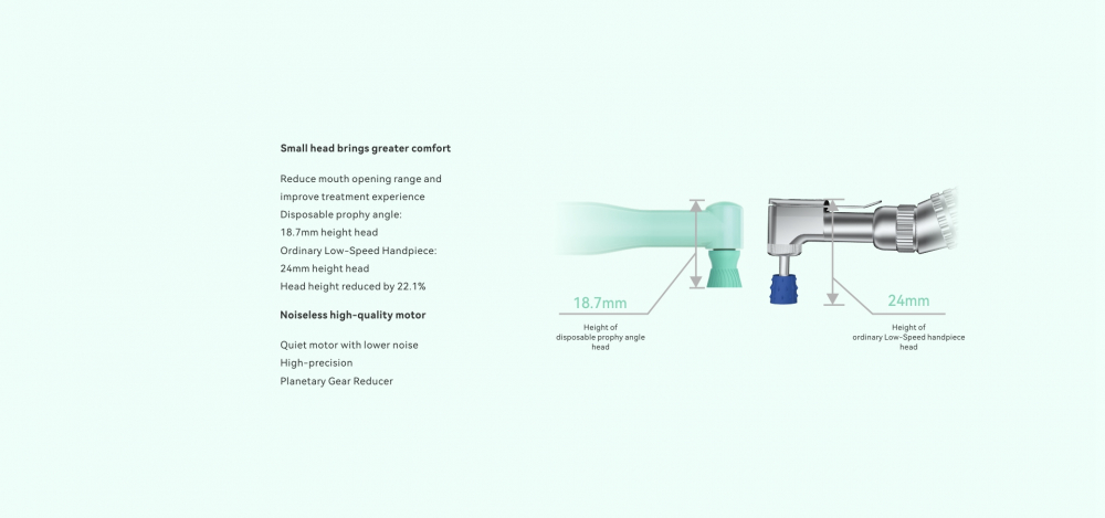 Woodpecker kabelloser Prophy-Motor K-Po,Basismodell, bequeme Bedienung, komfortable Erfahrung, sicher und hygienisch.CE/FDA