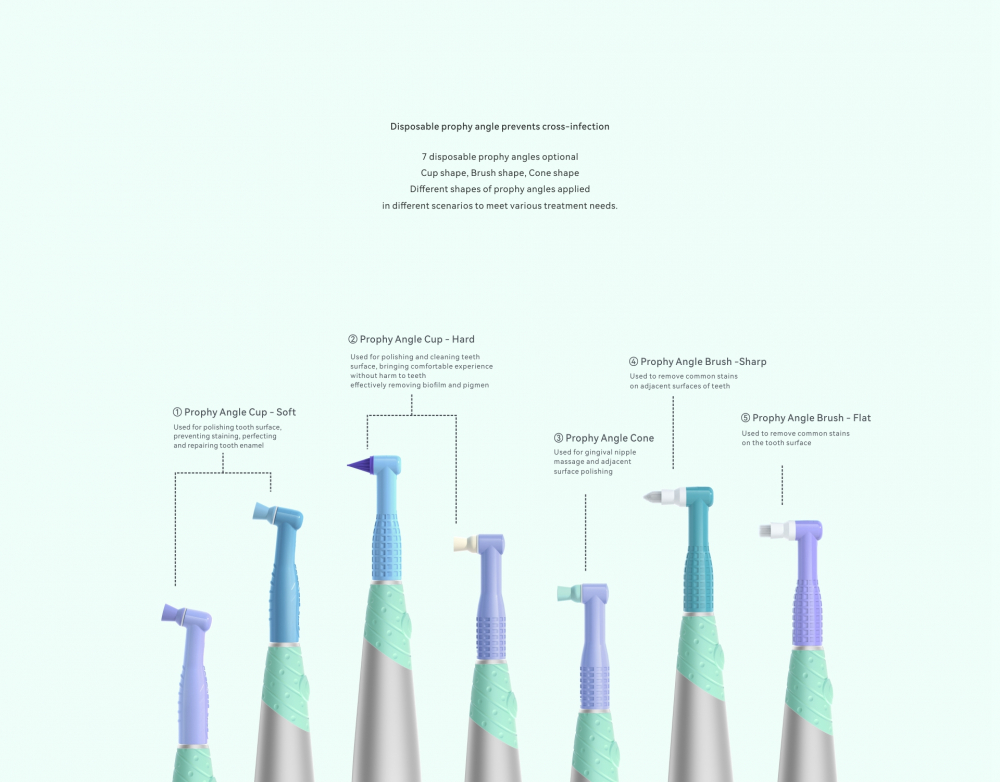 Woodpecker kabelloser Prophy-Motor K-Po,hohe Version,kabellose Pedale, drei Außenmantel.CE/FDA