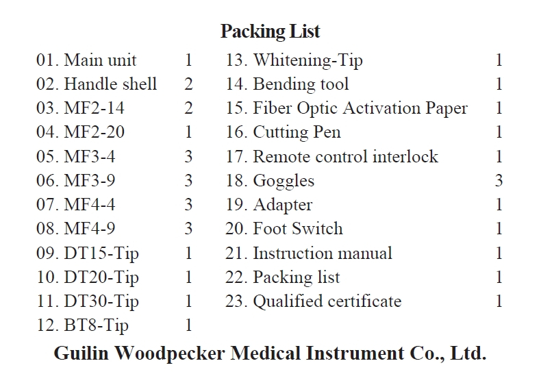 (Sommerangebote)Woodpecker LX16 PLUS, Innovatives blaues Halbleiterlasertherapiegerät mit drei Wellenlängen,CE/FDA
