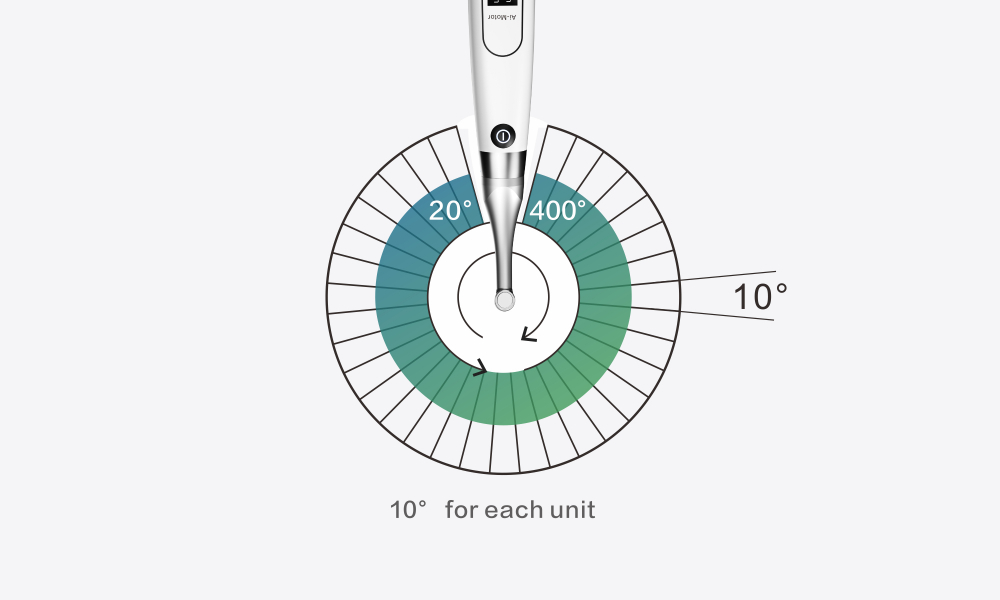 Ai-Motor(in Weiß), der 1st bürstenlose Endomotor von Woodpecker ,CE/FDA