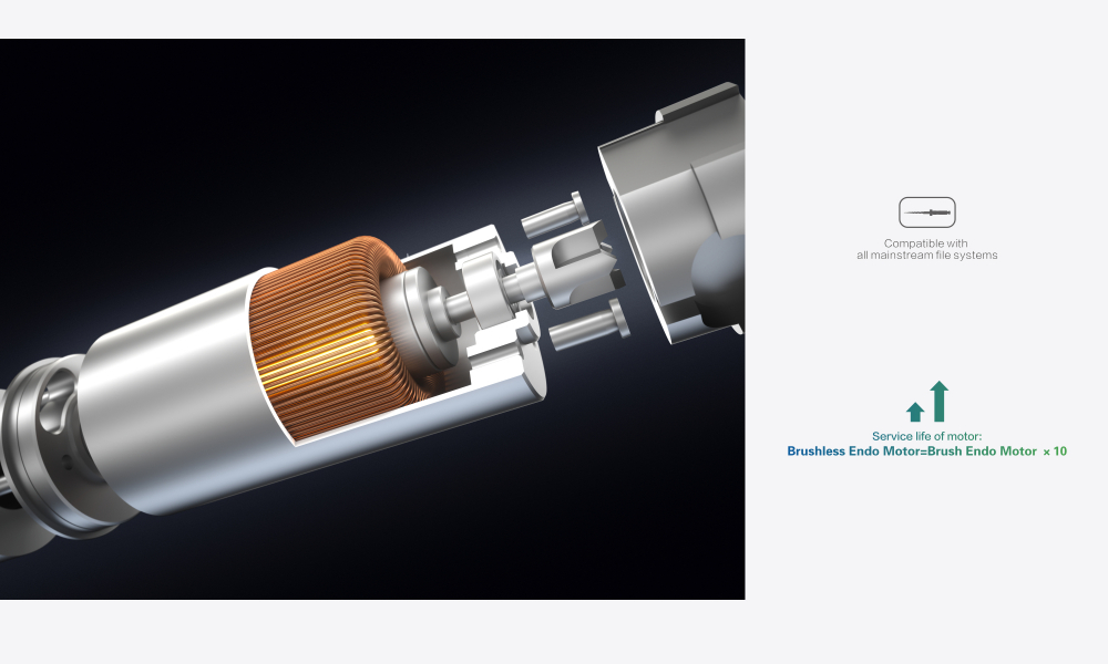 Ai-Motor(in Weiß), der 1st bürstenlose Endomotor von Woodpecker ,CE/FDA