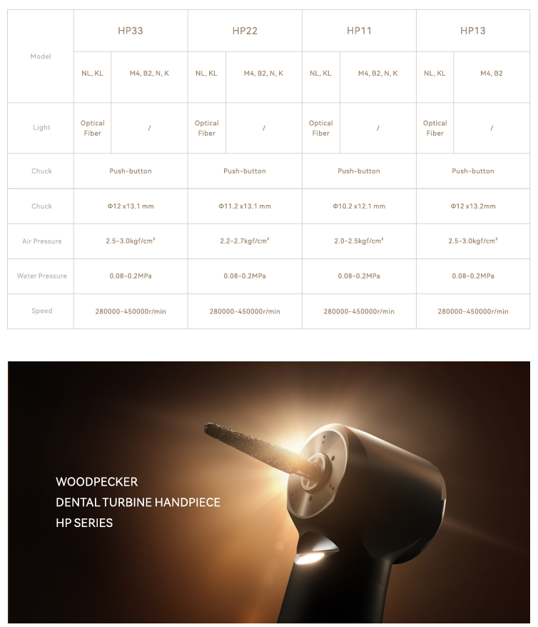 WOODPECKER Turbinenhandstück, HP22-KL, *KaVo-Kupplung mit LED, Standardkopf, CE/FDA