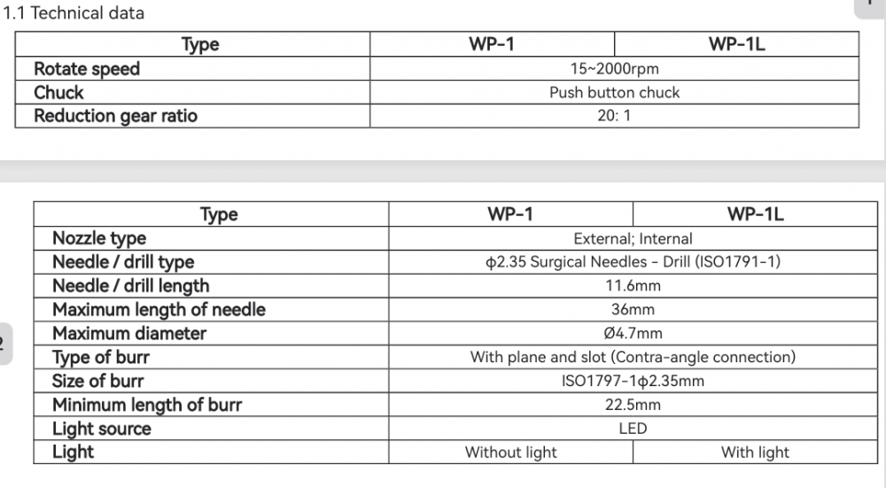Woodpecker Winkelstück WP-1L für Implanter, 20:1 (grün),CE/FDA