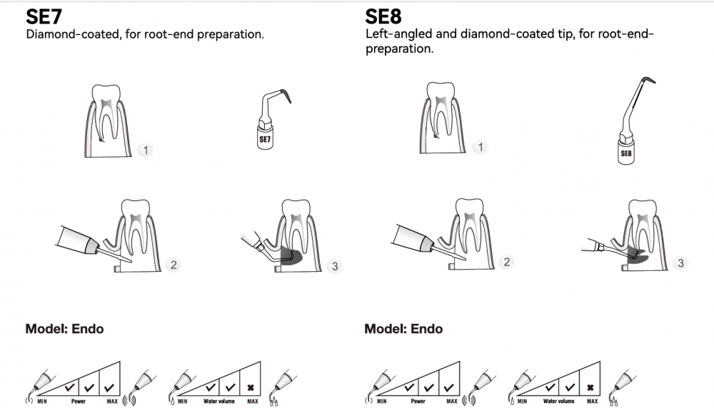 Woodpecker Endodontie Spitze SE1,2,3,4,5,8,9 für Surgic Smart von woodpecker/*Acteon kompatibel,CE/FDA