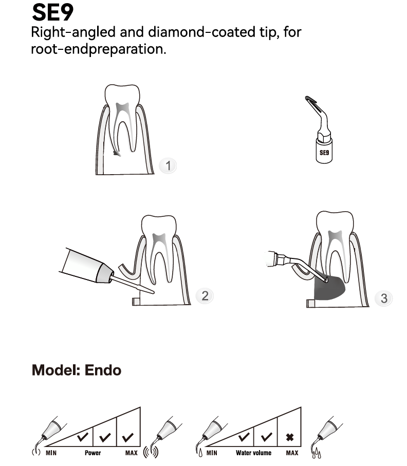 Woodpecker Endodontie Spitze SE1,2,3,4,5,8,9 für Surgic Smart von woodpecker/*Acteon kompatibel,CE/FDA