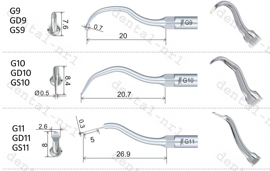 1Stk Spitze Tip G1/G2/G3/G4/G5/G6/G7/G8/G9/G10/G21/G31/G32,supragingival Scaling *EMS *Woodpecker kompatible, CE/FDA