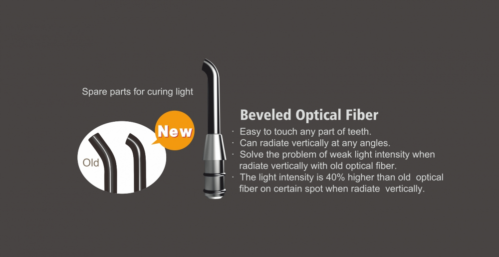 woodpecker LED H orth,Fast Ortho,extra Lichtleiter,high Light 1800mW!CE/FDA