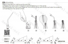 5Stk WOODPECKER ZEG-Spitze Tip ED1,ED2,ED3,ED1T,ED2T,ED3D,DTE Serie,endo tips,CE/FDA