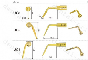 Exclcymosis Spitze UC1/ UC2/ UC3 fit woodpecker /mectron ultrasurgery,CE/FDA