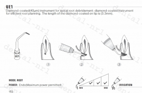 Woodpecker piezochirurgische Spitze Kit,UE1+UE2+UE3+UE4+US4+Spitze Halter, *Mectron Ultrasurgery kompatibel.