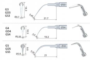 5Stk woodpecker ZEG Spitze GD1, GD2, GD3, GD4, GD5,,,, GD11 ,DTE Serie,scaling tip ,CE/FD