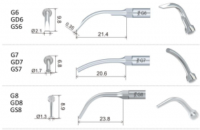 5Stk woodpecker ZEG Spitze GD1, GD2, GD3, GD4, GD5,,,, GD11 ,DTE Serie,scaling tip ,CE/FD