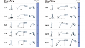 Woodpecker Sinuslifting Spitze SL1, 2, 3, 4, 5, für Surgic Smart von woodpecker/*Acteon kompatibel,CE/FDA