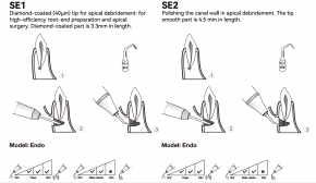Woodpecker Endodontie Spitze SE1,2,3,4,5,8,9 für Surgic Smart von woodpecker/*Acteon kompatibel,CE/FDA