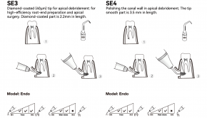 Woodpecker Endodontie Spitze SE1,2,3,4,5,8,9 für Surgic Smart von woodpecker/*Acteon kompatibel,CE/FDA