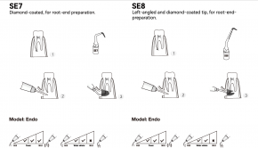 Woodpecker Endodontie Spitze SE1,2,3,4,5,8,9 für Surgic Smart von woodpecker/*Acteon kompatibel,CE/FDA