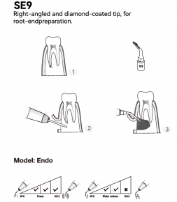 Woodpecker Endodontie Spitze SE1,2,3,4,5,8,9 für Surgic Smart von woodpecker/*Acteon kompatibel,CE/FDA
