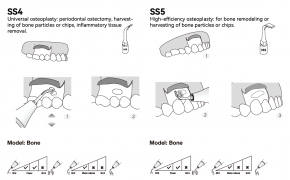 Woodpecker Piezo Spitze für Osteotomie SS1/ SS1L/SS1R/SS2/SS3/SS4/SS5/SS8/SS9, für Surgic Smart von woodpecker/* Acteon kompatibel, CE/FDA
