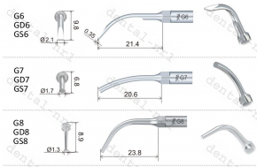 1Stk Spitze Tip G1/G2/G3/G4/G5/G6/G7/G8/G9/G10/G21/G31/G32,supragingival Scaling *EMS *Woodpecker kompatible, CE/FDA