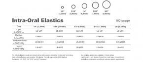 2 PACK 2.5OZ Dental kieferorthopädischer Latex Elastiken latex elastics ,1/8 , 3/16 ,1/4,5/16,3/8nach Wahl,CE/FDA