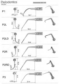 5stk Parodontologie Tips P1, P2R, P2L, P3, P3R, P3L, P3D, P4, für *ems / woodpecker Scaler CE/FDA